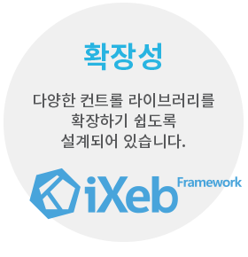 ixeb framework