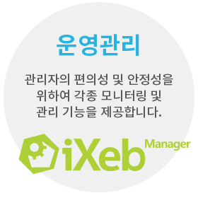 ixeb manager